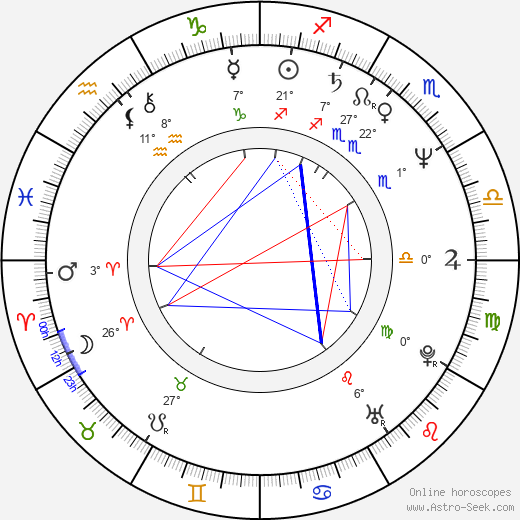 Marie Forså birth chart, biography, wikipedia 2024, 2025