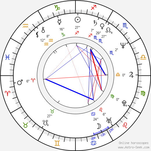 Raymond Anthony Thomas birth chart, biography, wikipedia 2024, 2025