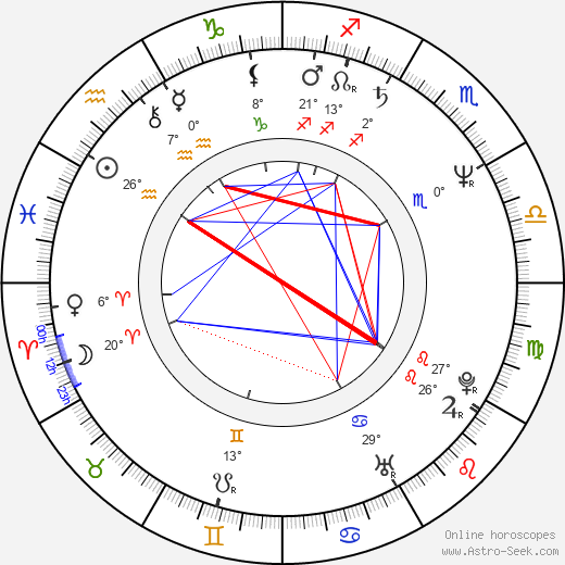 Laila Snellman birth chart, biography, wikipedia 2023, 2024