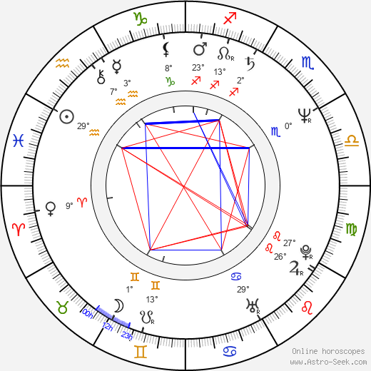 Walter Lee Jordan birth chart, biography, wikipedia 2024, 2025
