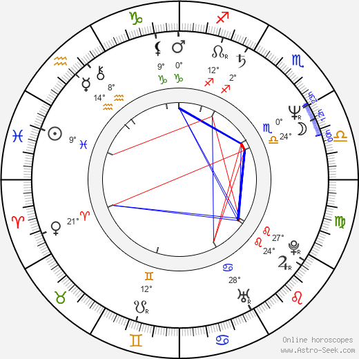 William Marsh birth chart, biography, wikipedia 2023, 2024