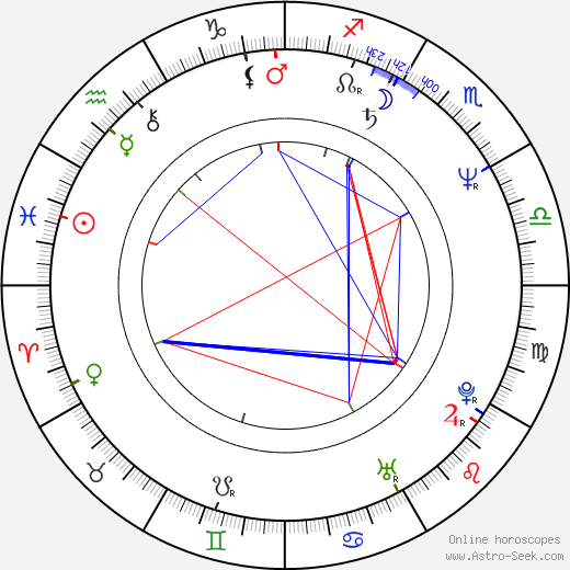 Carlo Mazzacurati birth chart, Carlo Mazzacurati astro natal horoscope, astrology