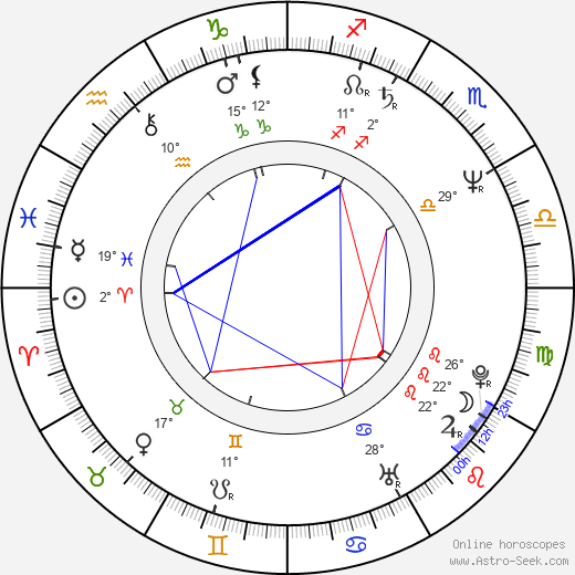 José Barroso birth chart, biography, wikipedia 2023, 2024