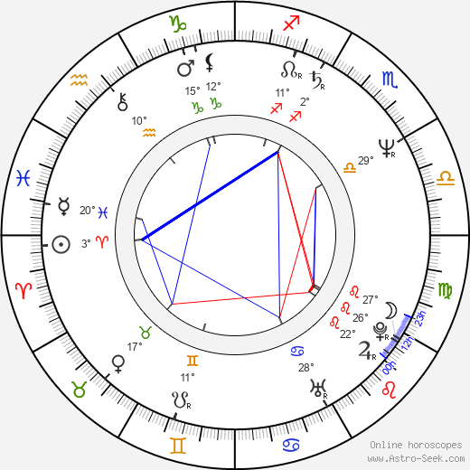 Robert McLachlan birth chart, biography, wikipedia 2024, 2025