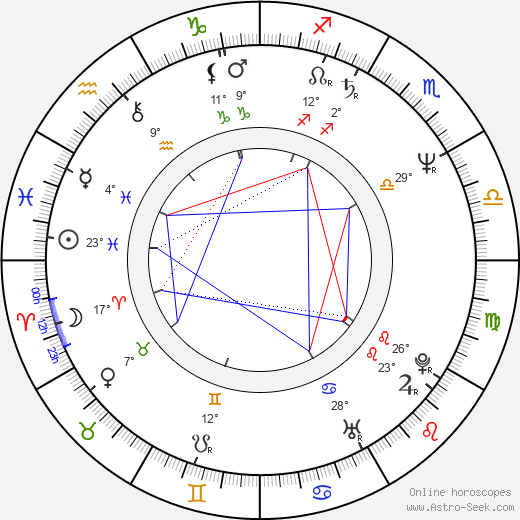 Sean Mathias birth chart, biography, wikipedia 2024, 2025