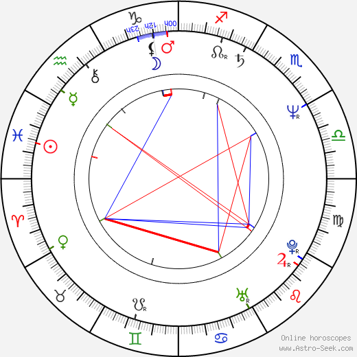 Steven Kravitz birth chart, Steven Kravitz astro natal horoscope, astrology