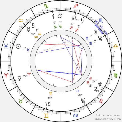 Tim Daly birth chart, biography, wikipedia 2022, 2023