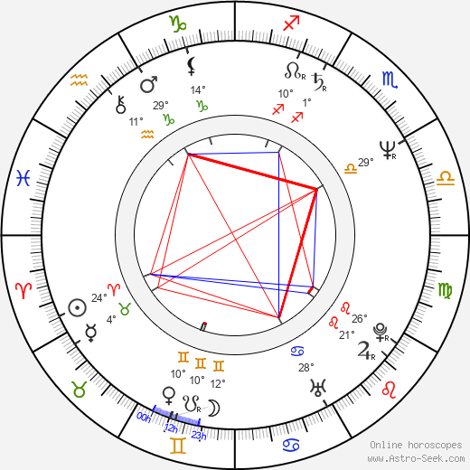 Chris Ellis birth chart, biography, wikipedia 2023, 2024