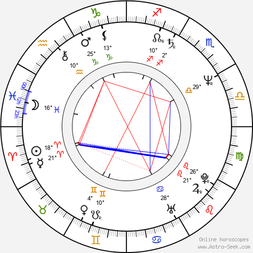 Christine Boisson birth chart, biography, wikipedia 2024, 2025