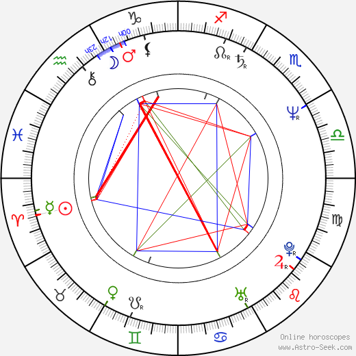 David E. Kelley birth chart, David E. Kelley astro natal horoscope, astrology