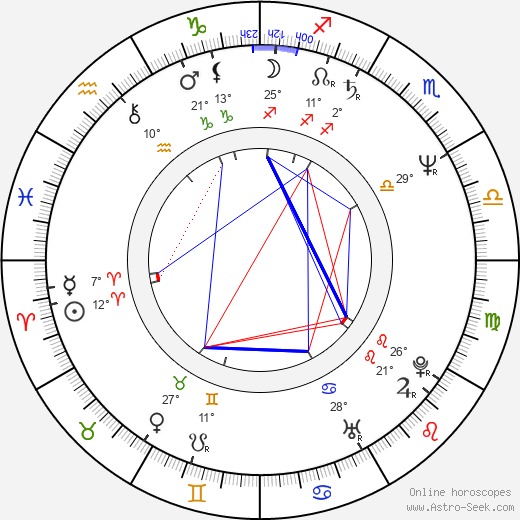 Jeffrey J. Dashnaw birth chart, biography, wikipedia 2024, 2025