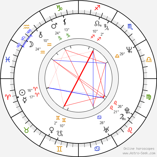 Normand Corbeil birth chart, biography, wikipedia 2024, 2025