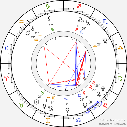 Dan Patrick birth chart, biography, wikipedia 2024, 2025
