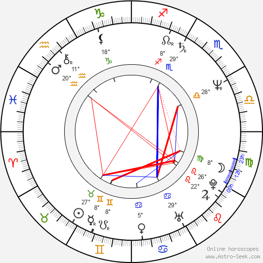 Jim Moginie birth chart, biography, wikipedia 2024, 2025