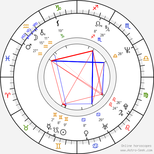 Jonathan Idema birth chart, biography, wikipedia 2024, 2025