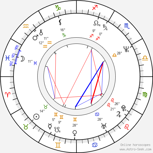 Lisa Eilbacher birth chart, biography, wikipedia 2024, 2025