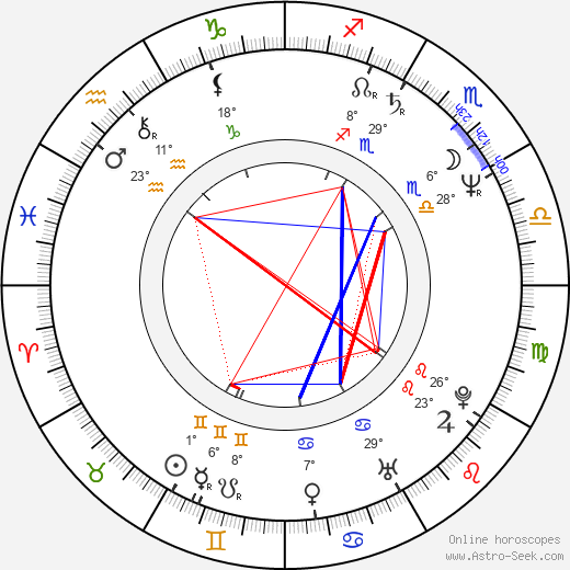 Natasha Shneider birth chart, biography, wikipedia 2023, 2024