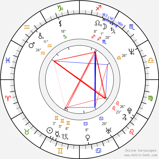 Nathalie Griesbeck birth chart, biography, wikipedia 2022, 2023