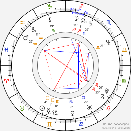 Tom Ohmer birth chart, biography, wikipedia 2024, 2025
