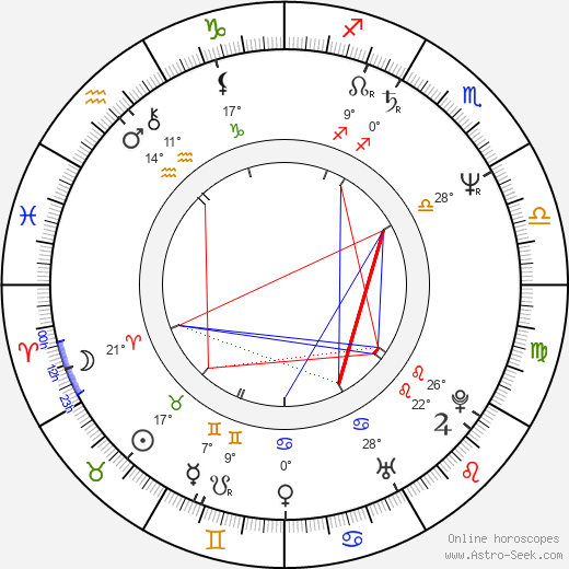 Valgeir Skagfjörð birth chart, biography, wikipedia 2024, 2025