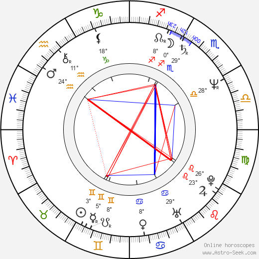 Vesa Vierikko birth chart, biography, wikipedia 2024, 2025