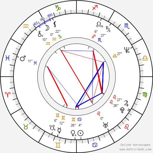 Anthony Bourdain birth chart, biography, wikipedia 2023, 2024