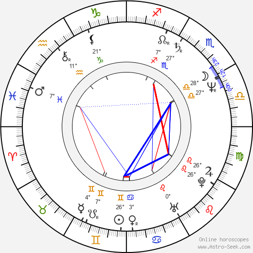 Dong-geun Yun birth chart, biography, wikipedia 2024, 2025