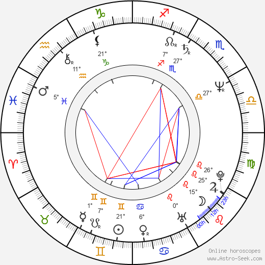Gregory Alan Williams birth chart, biography, wikipedia 2024, 2025