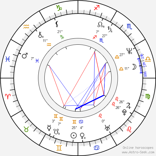 Jayson Creek birth chart, biography, wikipedia 2024, 2025