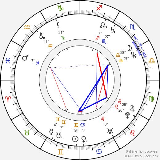 Shunichi Nagasaki birth chart, biography, wikipedia 2024, 2025