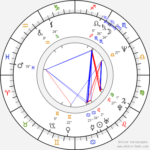 Afric Simone birth chart, biography, wikipedia 2023, 2024