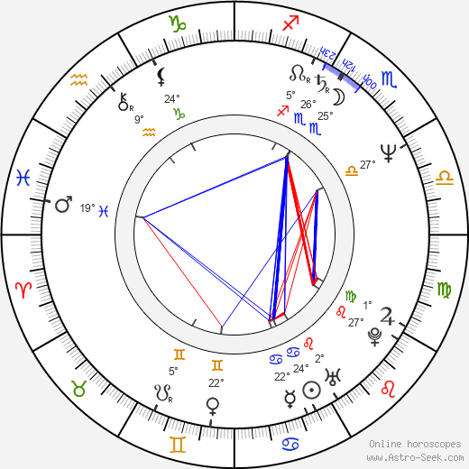 Bryan Trottier birth chart, biography, wikipedia 2024, 2025