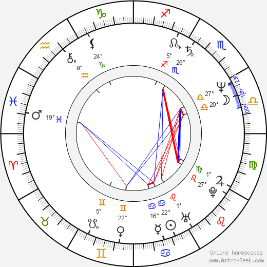 Chuck Vinson birth chart, biography, wikipedia 2023, 2024