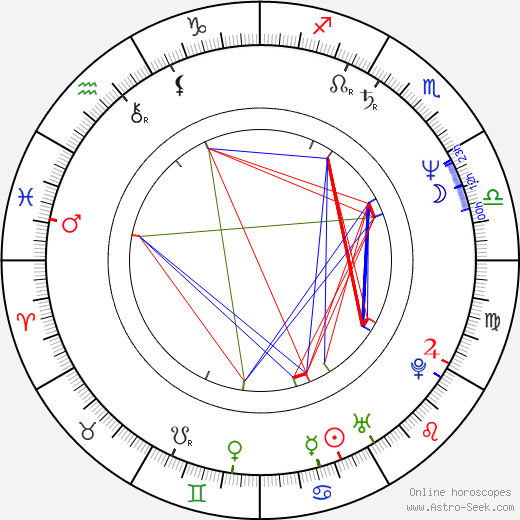 Chuck Vinson birth chart, Chuck Vinson astro natal horoscope, astrology