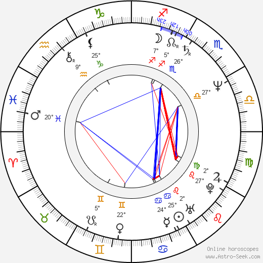 Clay Johnson birth chart, biography, wikipedia 2024, 2025