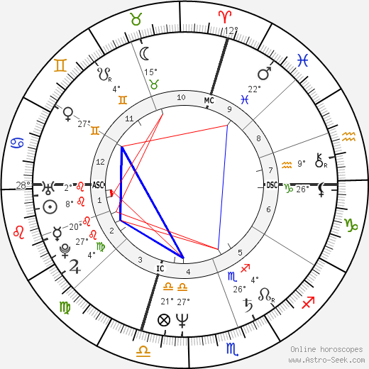 Deval Patrick birth chart, biography, wikipedia 2023, 2024