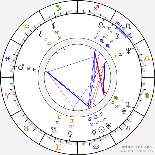 Jerry Doyle birth chart, biography, wikipedia 2024, 2025