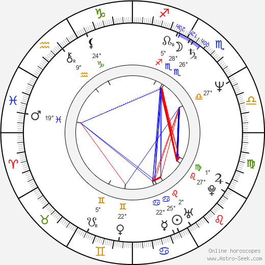 Margot Rose birth chart, biography, wikipedia 2024, 2025
