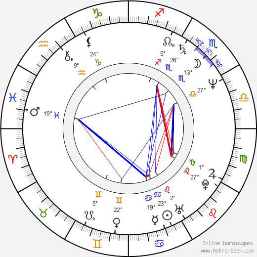 Miguelanxo Prado birth chart, biography, wikipedia 2024, 2025