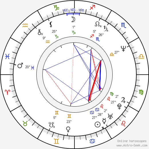 Paul Cook birth chart, biography, wikipedia 2023, 2024