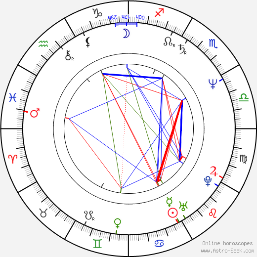 Paul Cook birth chart, Paul Cook astro natal horoscope, astrology