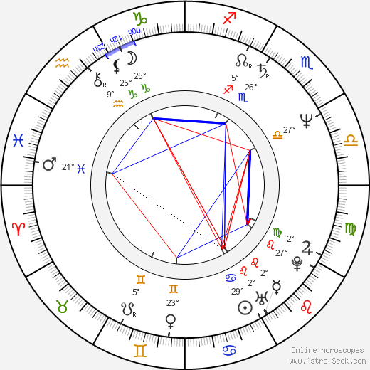 Stein Erik Hagen birth chart, biography, wikipedia 2024, 2025