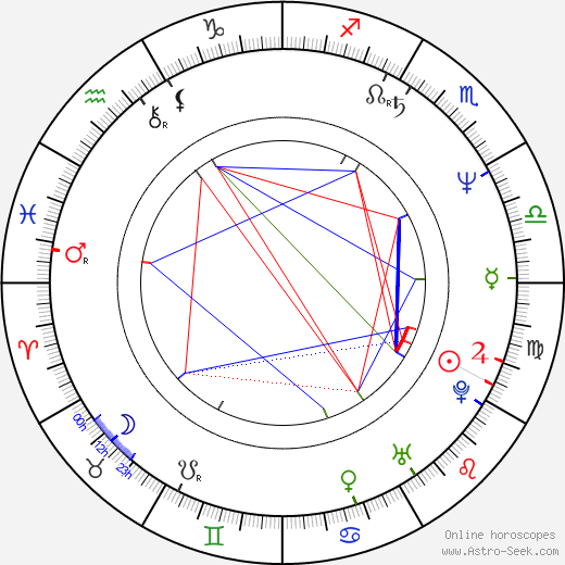 Glen Matlock birth chart, Glen Matlock astro natal horoscope, astrology