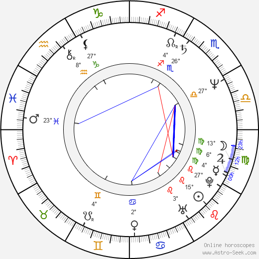 Lena Stolze birth chart, biography, wikipedia 2023, 2024