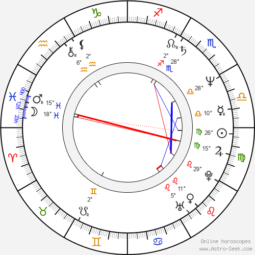 Ann Zacharias birth chart, biography, wikipedia 2023, 2024