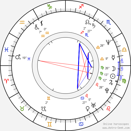 Joseph Steven birth chart, biography, wikipedia 2023, 2024