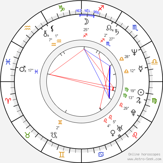 Leslie Cheung birth chart, biography, wikipedia 2024, 2025