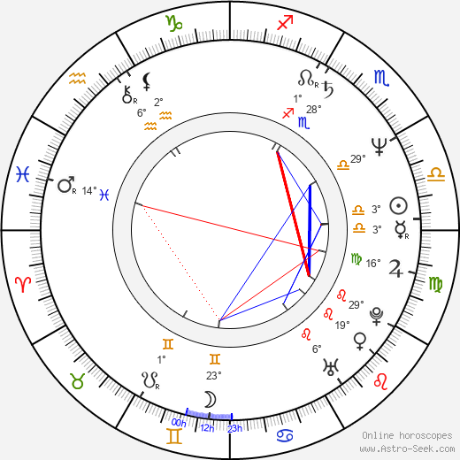 Leslie Hamilton Gearren birth chart, biography, wikipedia 2023, 2024