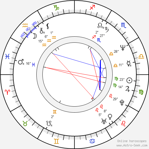 Peter Francis James birth chart, biography, wikipedia 2024, 2025