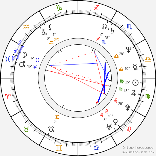 Peter Šťastný birth chart, biography, wikipedia 2023, 2024